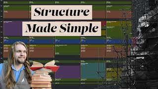 How to Structure Your Life for a Master's Program