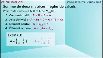 1.02 Calcul matriciel - Somme et multiplication par λ
