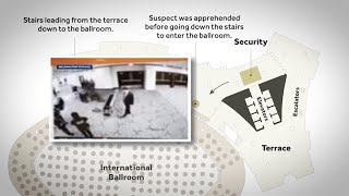 Questions Raised About Security After Shooting at White House Correspondents’ Dinner