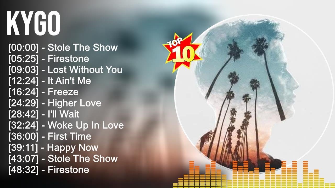 K.y.g.o Greatest Hits Full Album ~ Best Songs ~ Top 10 Hits of All Time