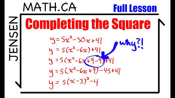 Finally Understand COMPLETING THE SQUARE
