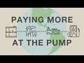 If Houston is Named the Energy Capital of the World, Why Are We Paying More for Gas?