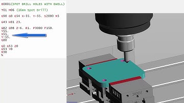 G82 Drill with Dwell Program Example