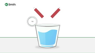 Understanding 100% RO Technology in AO Smith Water Purifier - Tamil | Water Purifier For Home