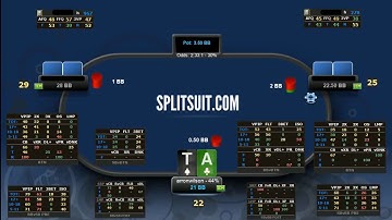 arronwilson $100 Spin and Go - PT4 game review -  SpinnGO Pro HUD