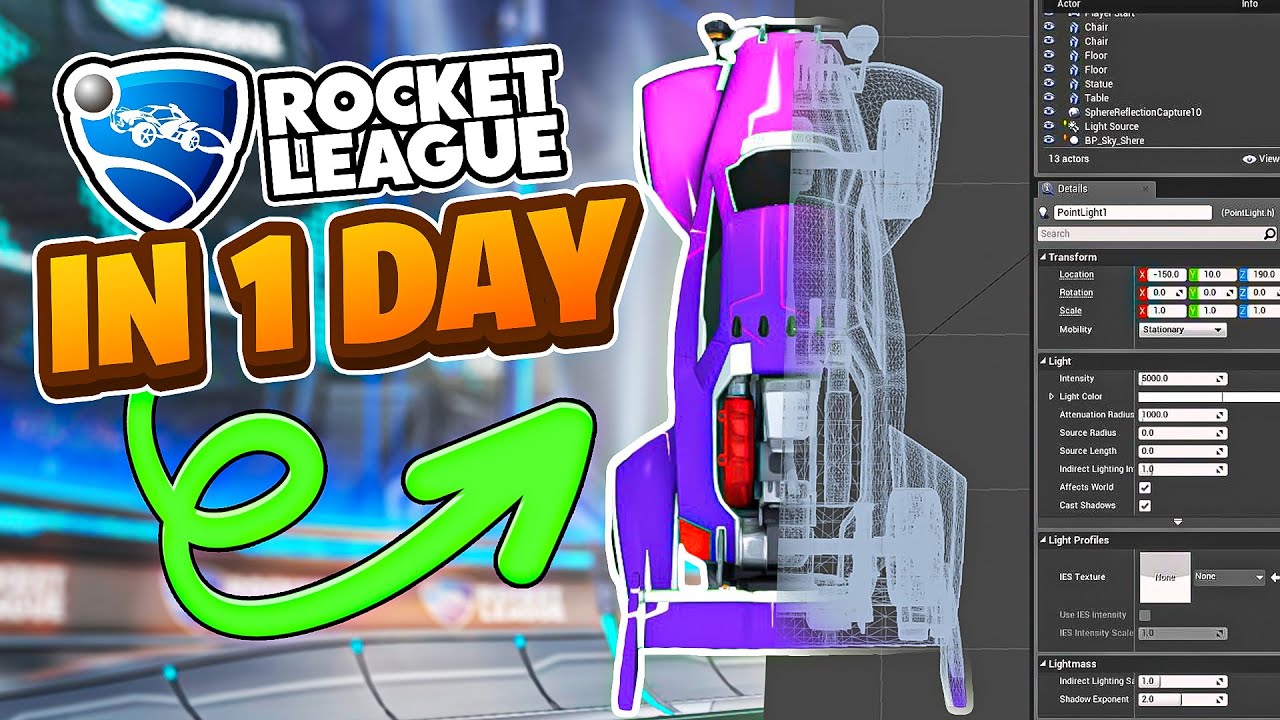 Piston Cup meets Rocket League - 5 hours of work : r/RocketLeague