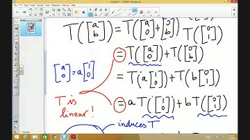 T-419-STR2, Strjál stærðfræði II, 2015-1: Lecture 15.1