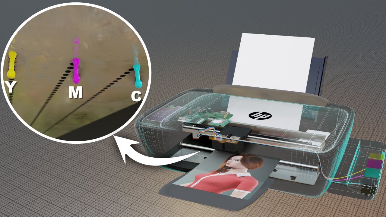 Download Inkjet Printers | The interesting engineering behind them