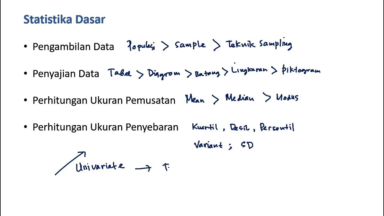 01-statistika-lanjut-youtube