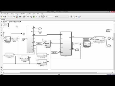 Моделирование процессора MIPS в Simulink