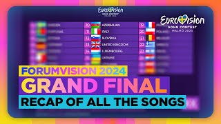 Eurovision 2024 - Grand Final - Recap - VOTE NOW - Forumvision 2024