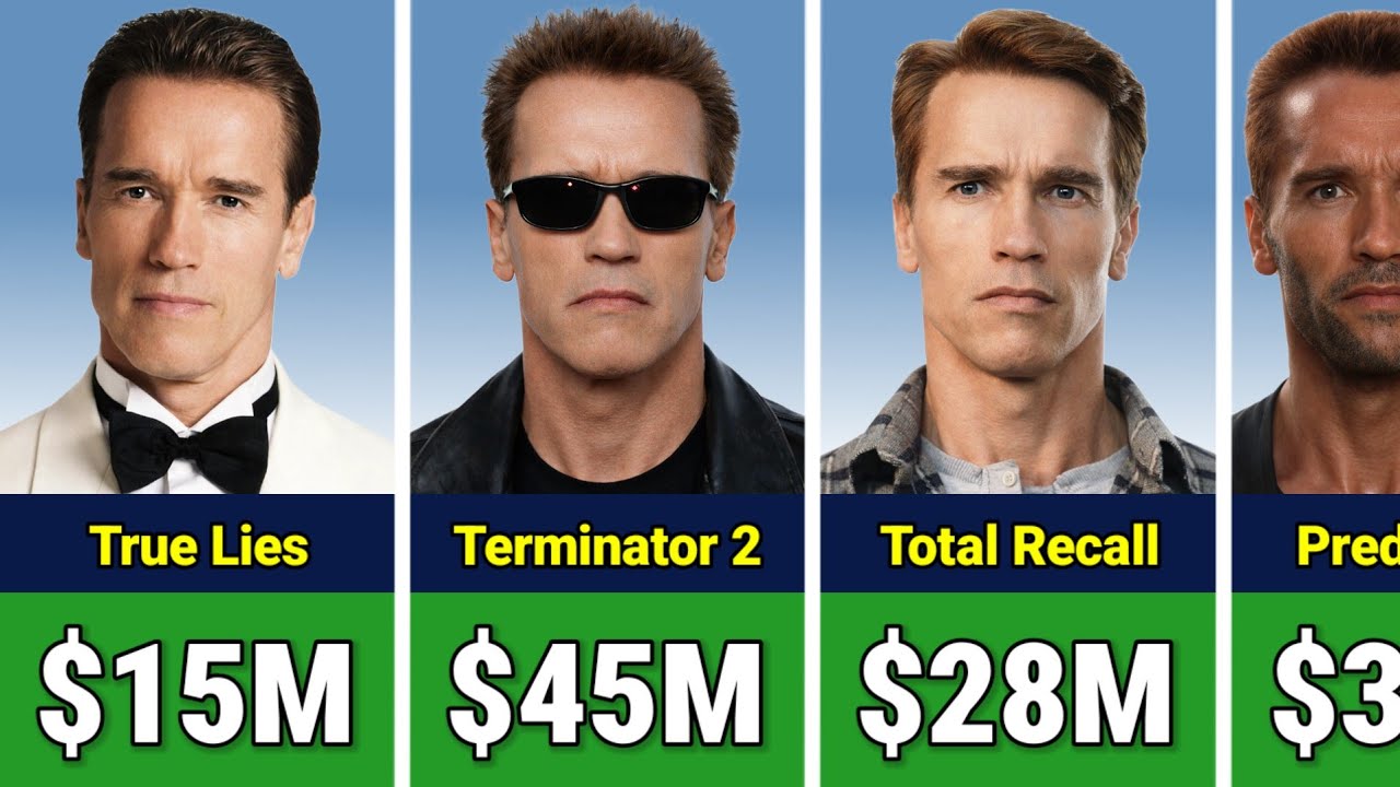 💰🤑 Arnold Schwarzenegger Paycheck For Every Movie He Ever Made