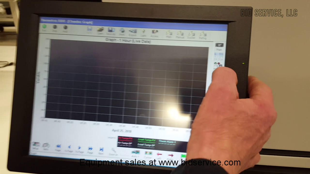Thermotron SE 1200 6 6 Temperature Chamber 
