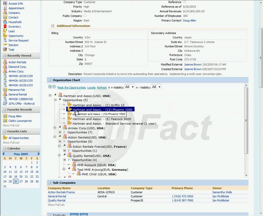 InFact Group - OrgChart for CRM On Demand - YouTube