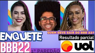 ENQUETE UOL BBB22 quem sai atualizado as 20h do dia 25 1o paredao
