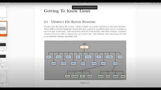 Linux Basics: Understanding System Files & Essential Commands (mkdir, cp, ls, touch, cat, rm)
