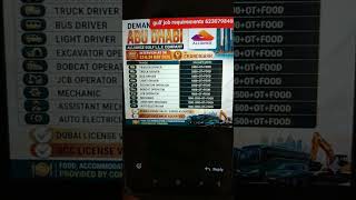 gulf job requirements chandigarh office WhatsApp 6230798460