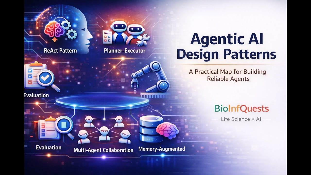 🤖 Agentic AI Design Patterns: A Practical Map for Building AI Agents ...