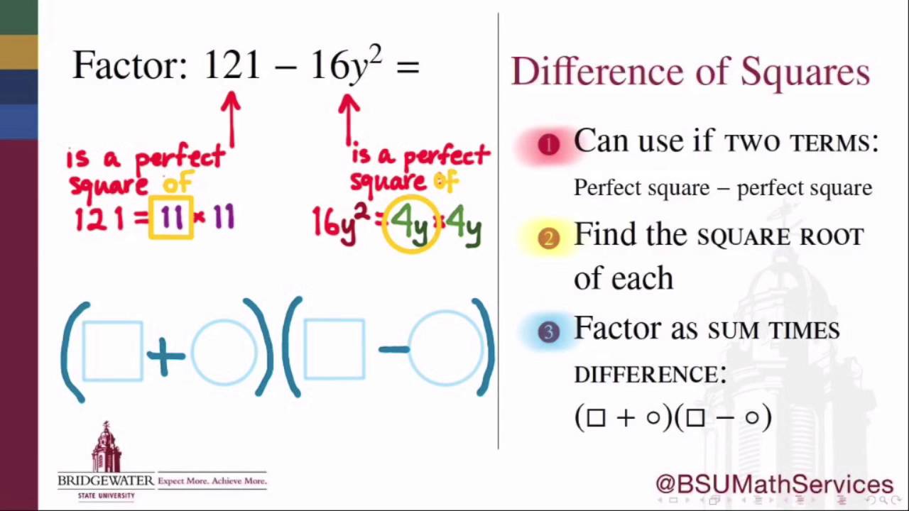 Factoring using the Difference of Squares (MATH 095 Goal Topic 8A ...