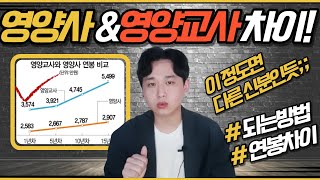 영양사 면허증 영양교사 차이를 알아보자! 연봉, 하는일, 취업, 임용고시, 월급, 면접