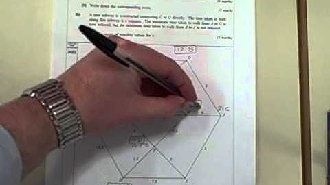 D1 Dijkstras algorithm