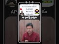 Ap Current Affairs - Feb 2025 - Module 1  | Ap Highcourt Special