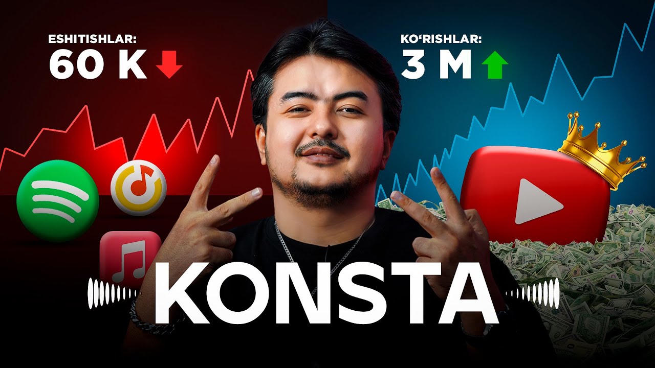 MUZIKANT YOUTUBESIZ KO'TARILISHI QIYIN - KONSTA | 1st content | YouTube O'zbekiston