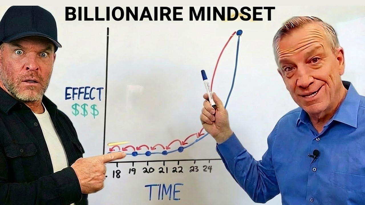 If Your Life Looks Like This, You Will 100% Be Successful