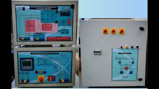 Part 3 | Open Loop with RC Load | Static Synchronous Compensator (STATCOM) | NiTech