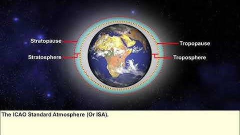 METROLOGY, THE ATMOSPHERE, LEC 1, PART 2