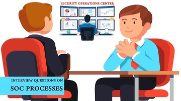 SOC Analyst (Cybersecurity) Interview Questions and Answers - SOC Processes