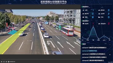 Violation Monitoring Based on Geofencing