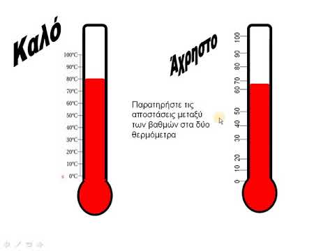 Βίντεο: Γιατί οι γάτες κοιμούνται στο λαιμό και το πρόσωπό σας;