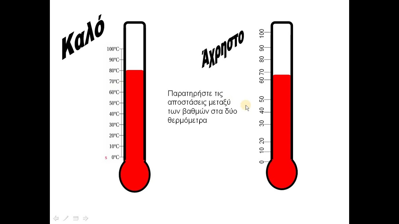 Θερμοκρασία Θερμόμετρα 1ο μέρος