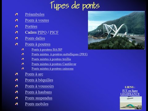 02- Les ponts :  Les types de ponts