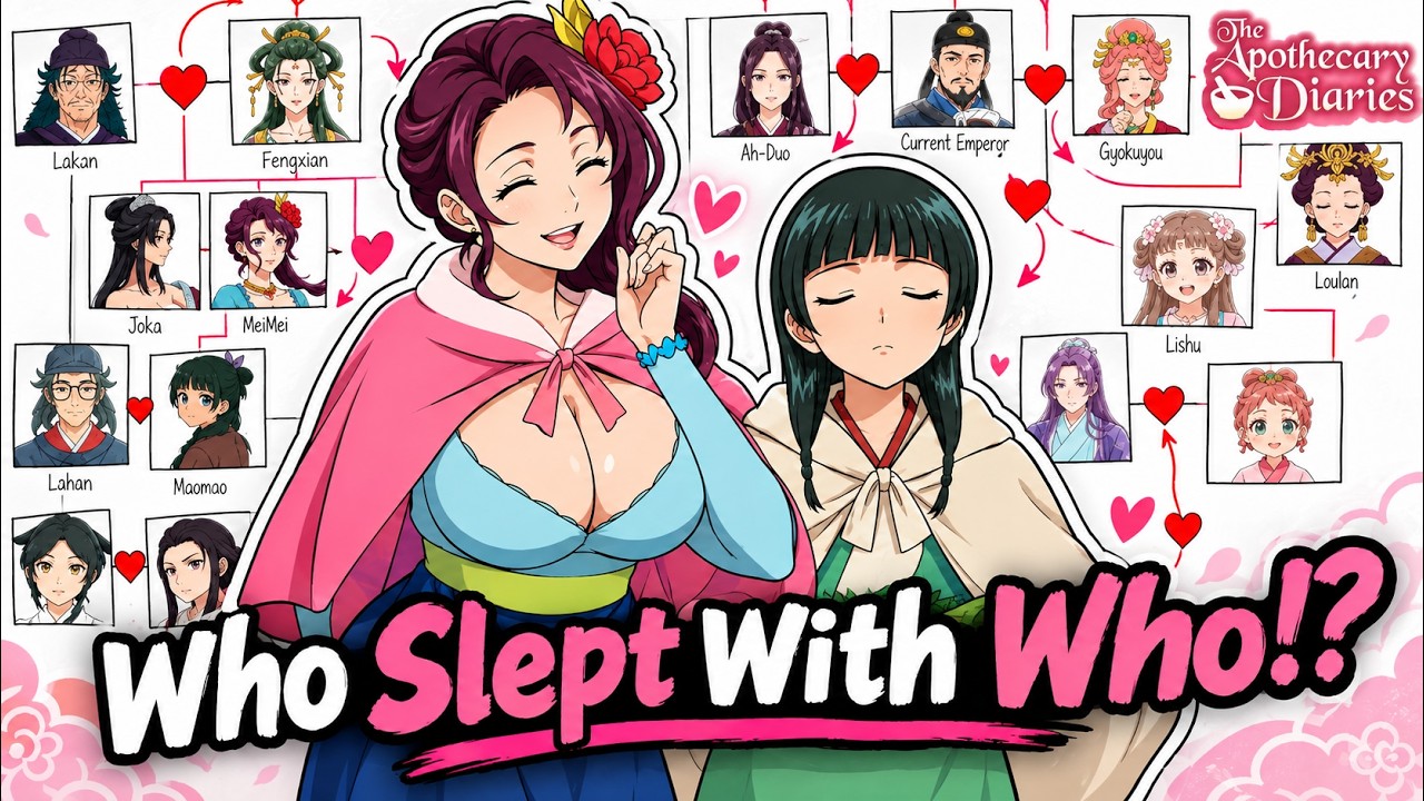 The Apothecary Diaries: Who Slept With Who? (Every Relationships Explained)