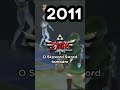 A Evolução de tamanho dos ZELDAS!