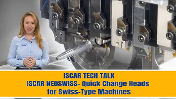 ISCAR TECH TALK - ISCAR NEOSWISS- Quick Change Heads for Swiss-Type Machines