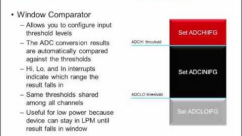 Part 3: MSP430FR4x/FR2x MCUs Key Peripherals