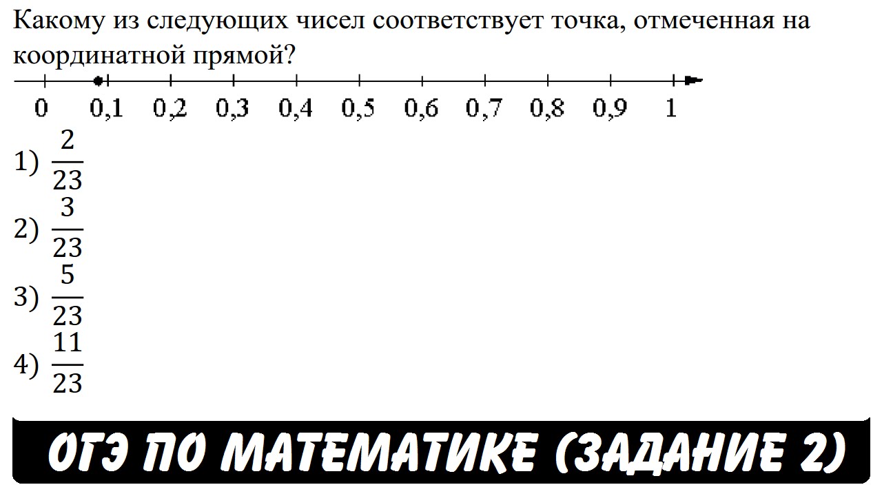 Огэ математика 9 класс пифагора. Задание из ОГЭ по математике на координатной прямой. Координатная прямая задания ОГЭ по математике. Задание с координатной прямой ОГЭ. Координатные прямые ОГЭ.