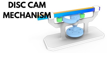 Backlash-Free Disc Cam Mechanism – Geometric Precision in Motion