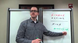 LSAT - Test 71, Section 3, Q11 - Broad mastery - p.370 (Feb 4, 2016) - Logical Reasoning