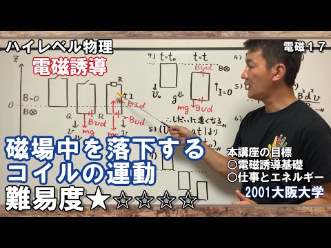 電磁気】ハイレベル物理演習 - YouTube