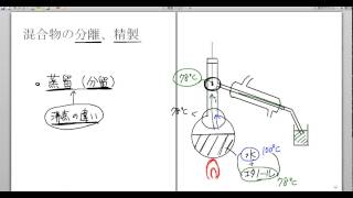 高校化学解説講義：｢物質の探究｣講義４