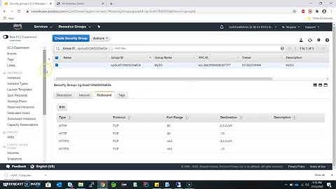 AWS Security Group Outbound Rule Explanation