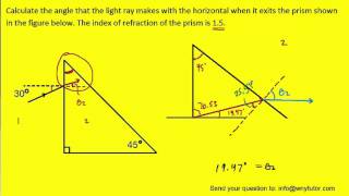 Calculate the angle that the light ray makes with the horizontal when it exits the prism shown in th