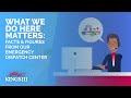 What We Do Here Matters: Facts and Figures from Our Emergency Dispatch Center