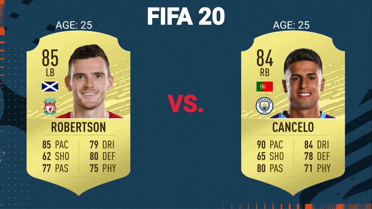 Robertson vs Cancelo | FIFA evolution