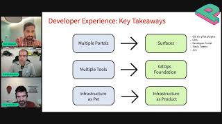 Adobe's Developer Experience Journey