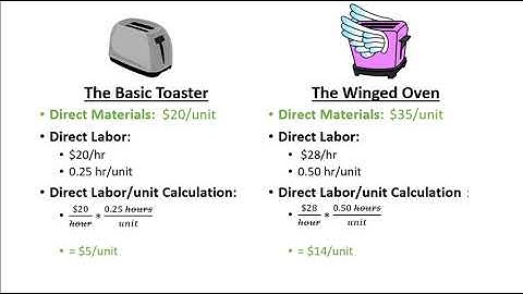 Overhead Allocation - Plantwide Rate Example